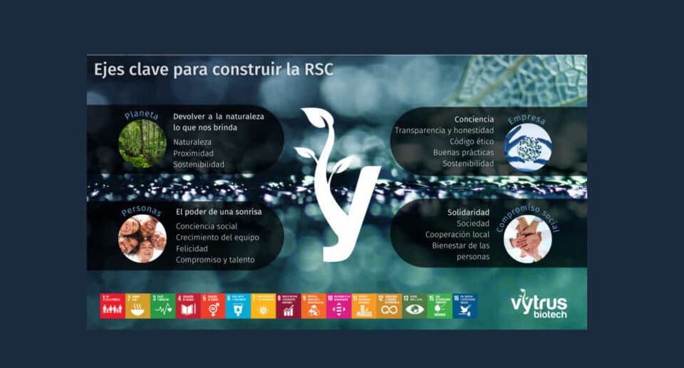 Vytrus Biotech presenta su proyecto de Responsabilidad Social Corporativa