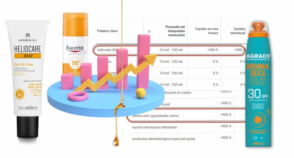 30 Marcas de Protector solar para la cara